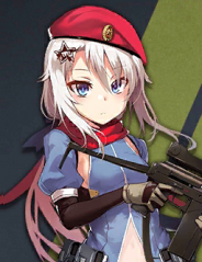 GFL Tierlist