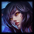 About Me: League of Legends (supp edition)