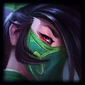 League of Legends: O Mnie (PL)