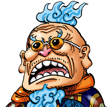 Hyogoro