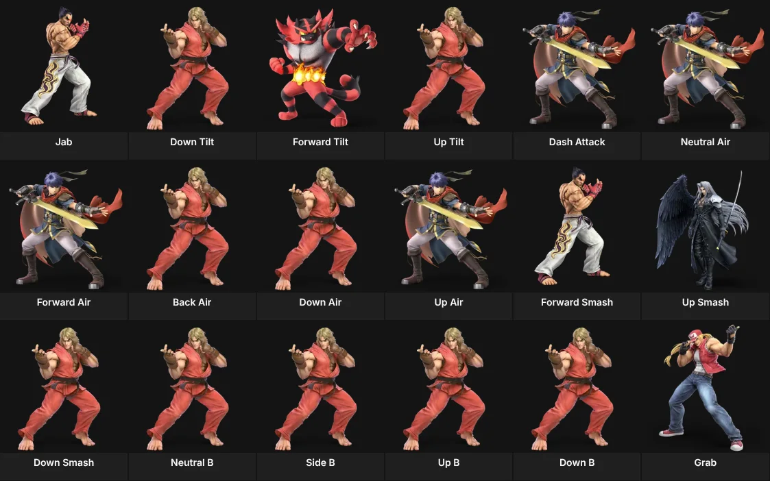 Favorite of each move in Smash Ultimate
