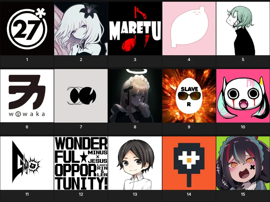 Favorite Vocaloid Producers