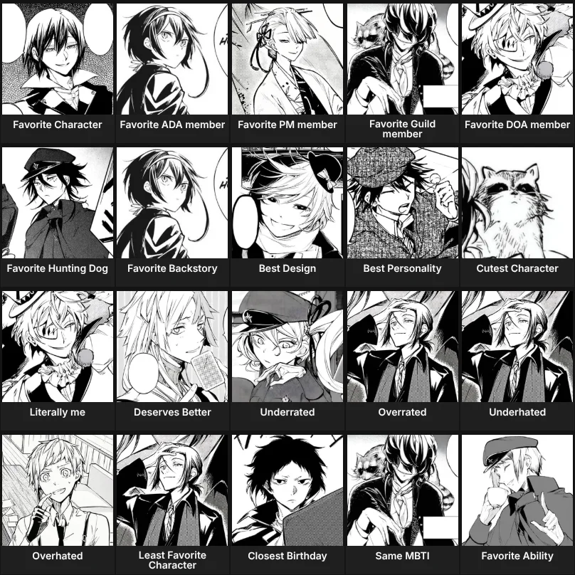 About Me: Bungo Stray Dogs (BSD)