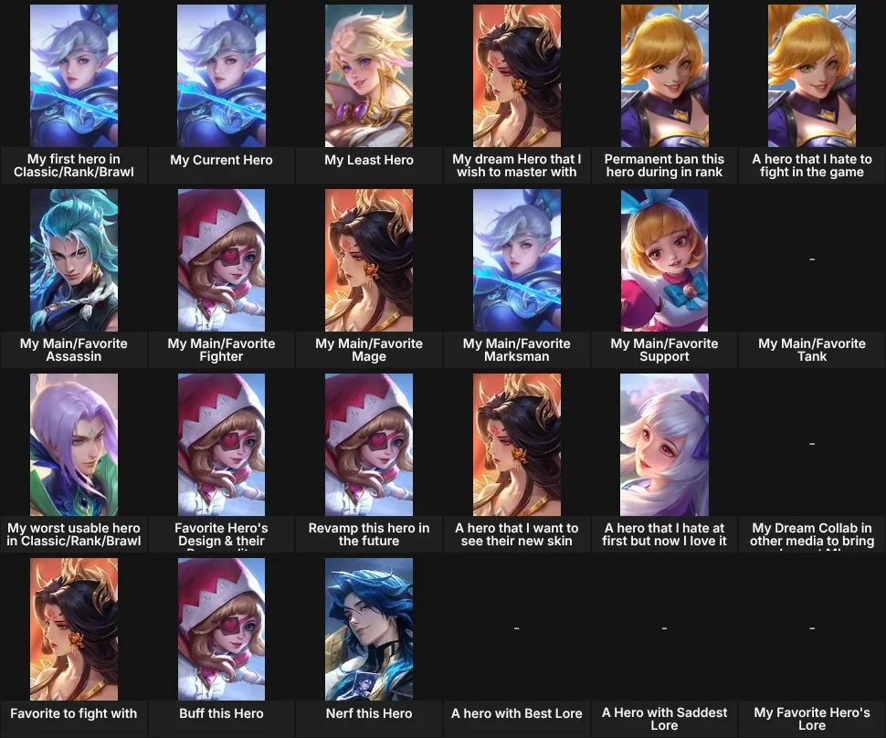 About Me: Mobile Legends Bang Bang