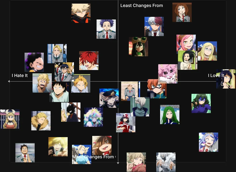 Deku Ships