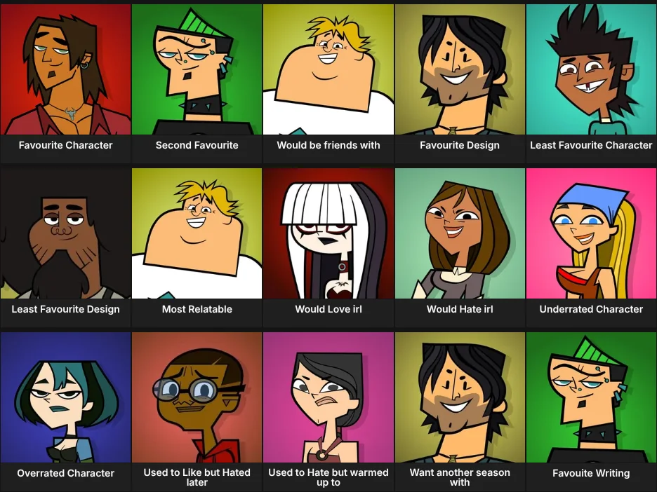 Total Drama Characters Opinions