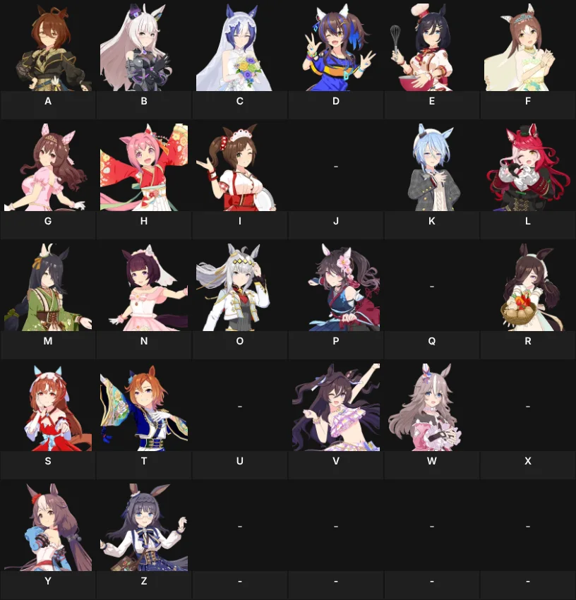 Favorite Umamusume for each letter