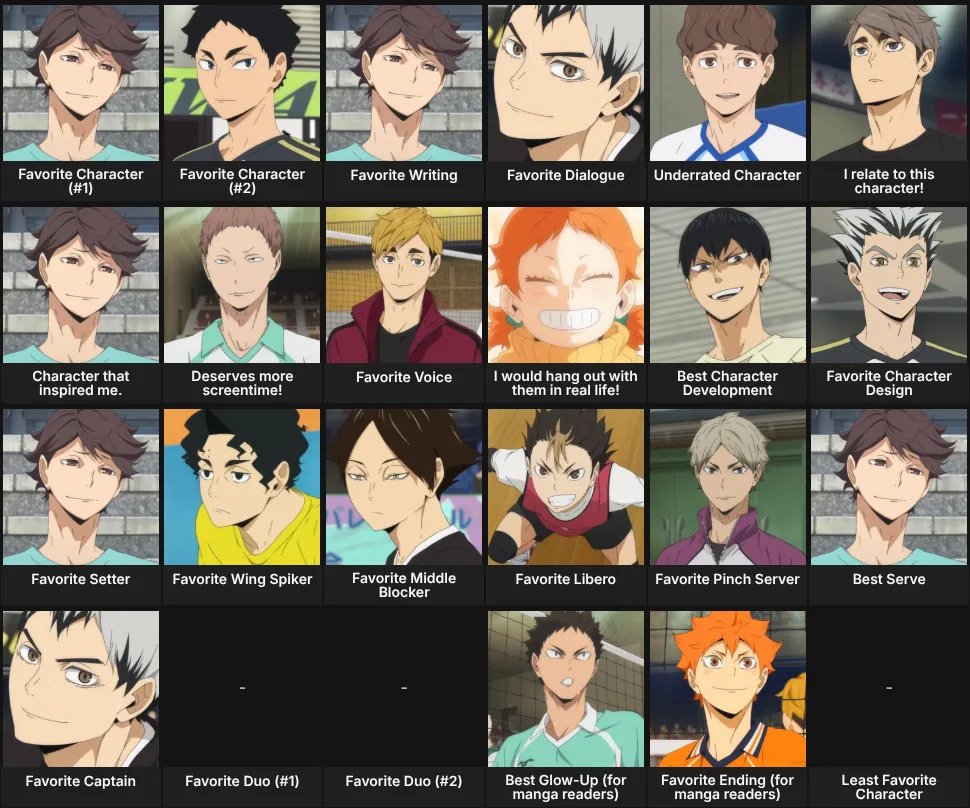 About Me: Haikyuu