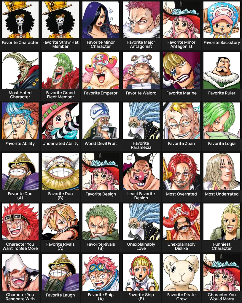 My One Piece Characters