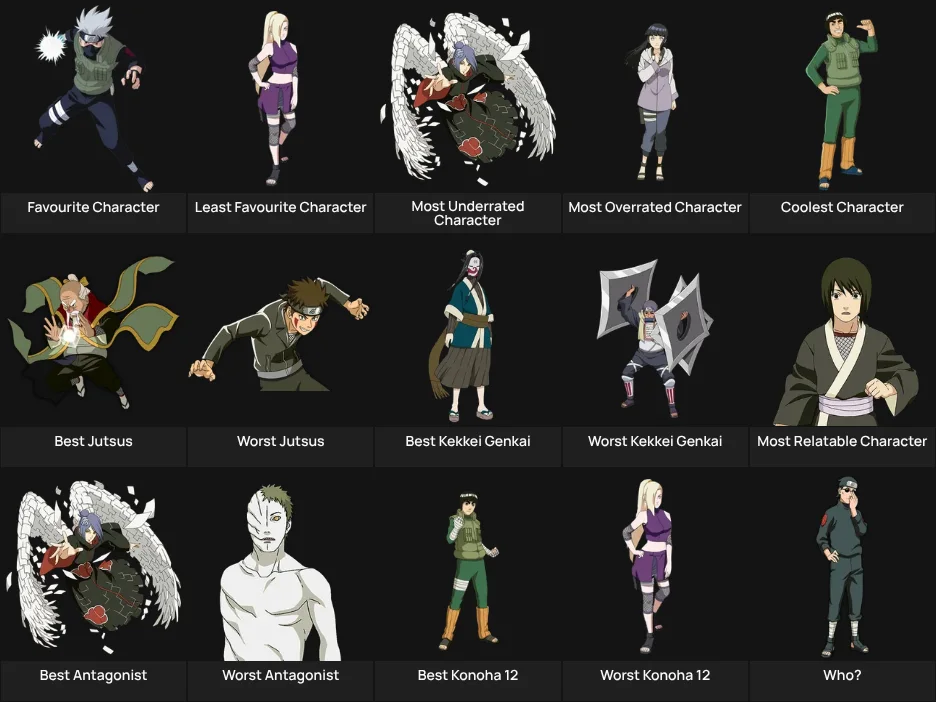 Naruto Character Grid