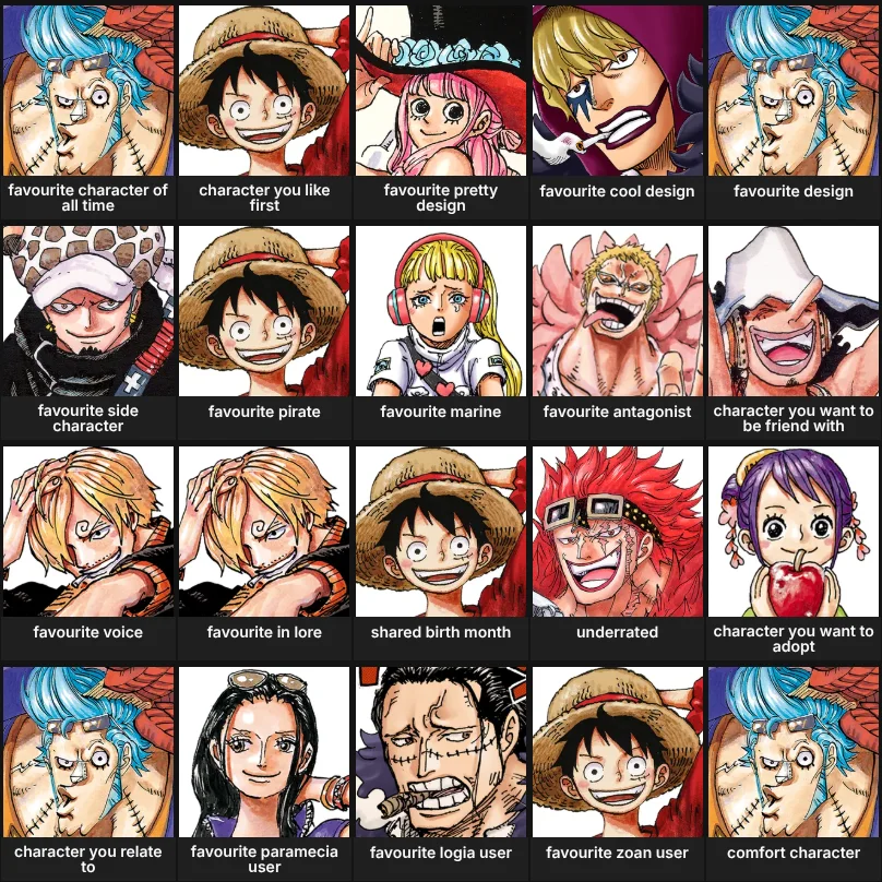about me : one piece edition