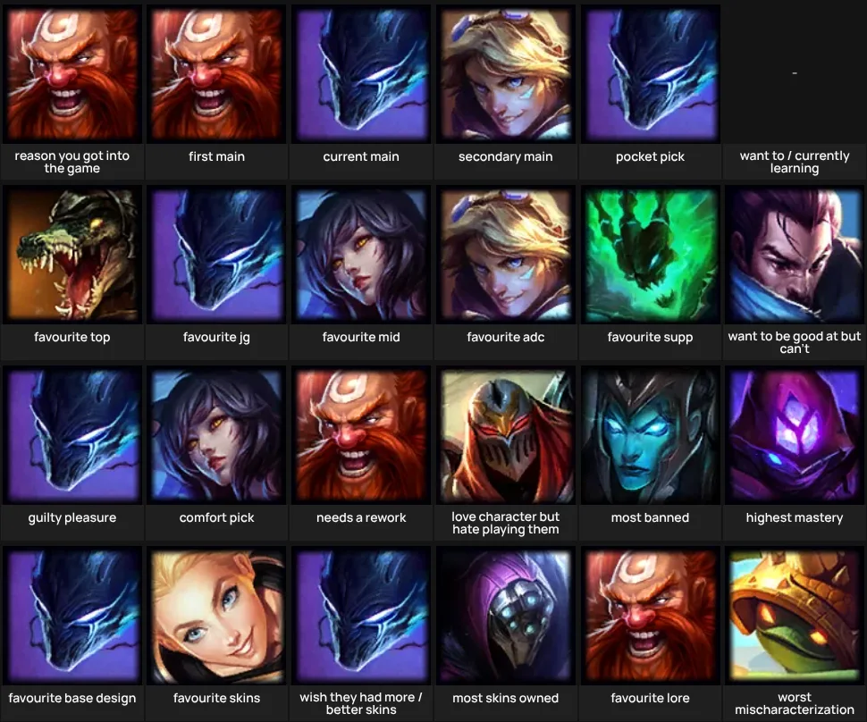 League of Legends Chmpions