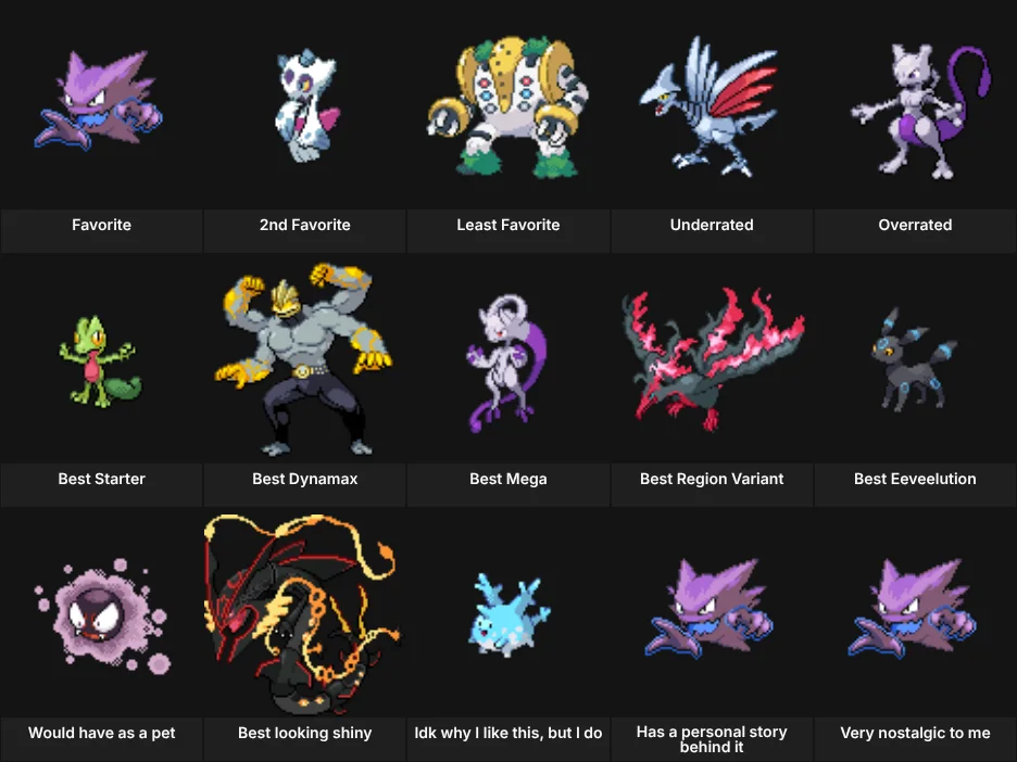 About Me: Pokemon