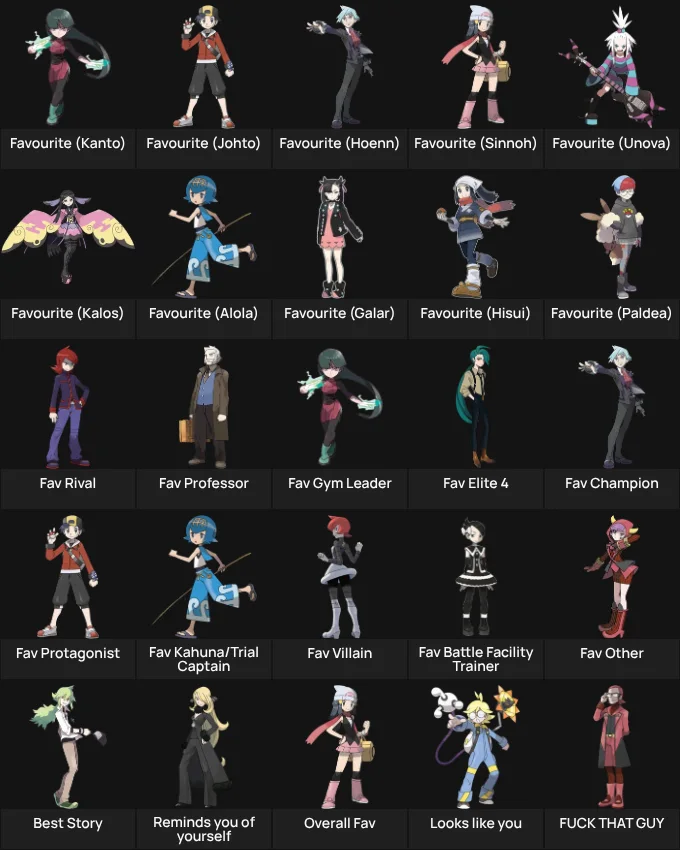 About Me: Pokemon Human Characters