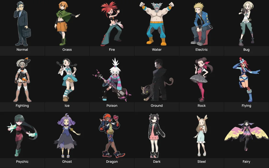 Favorite Gym Leader Of Every Type