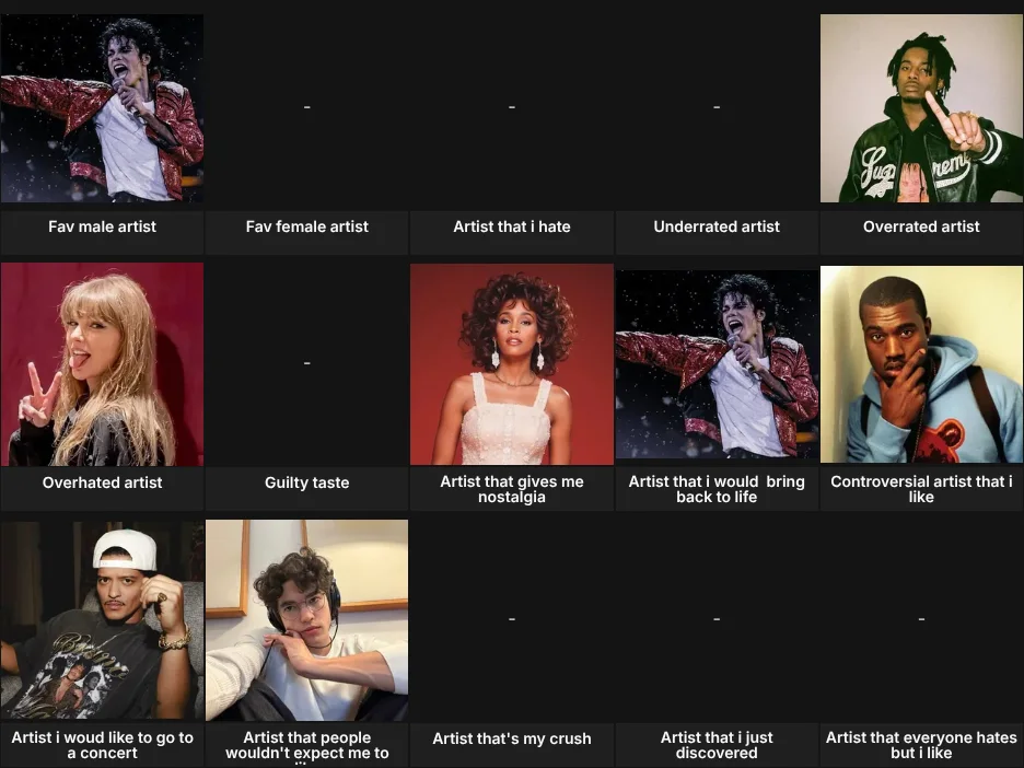 Music artist