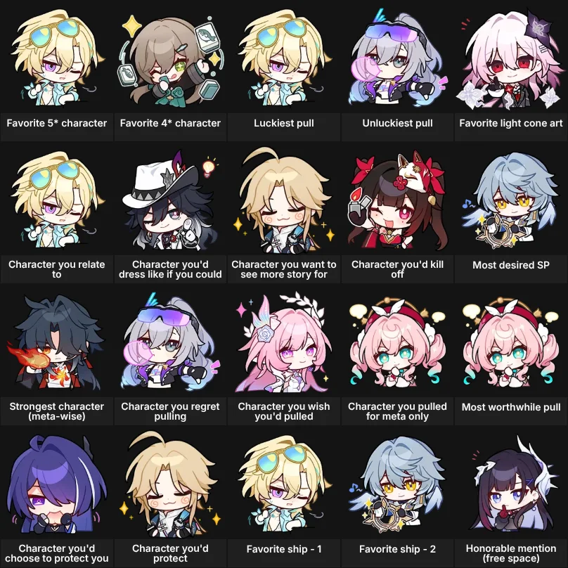 (Less overlap) About Me: HSR
