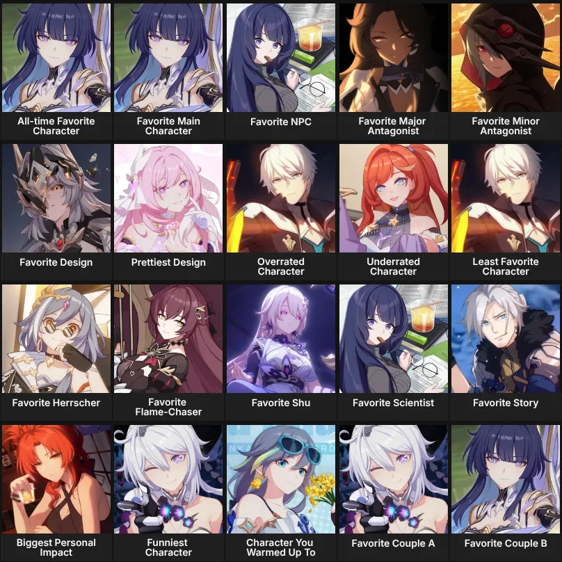 About Me: Honkai Impact 3rd characters