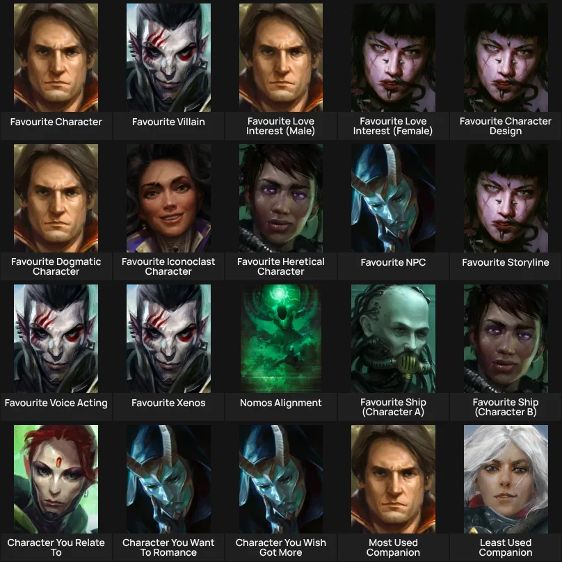 About Me: Rogue Trader