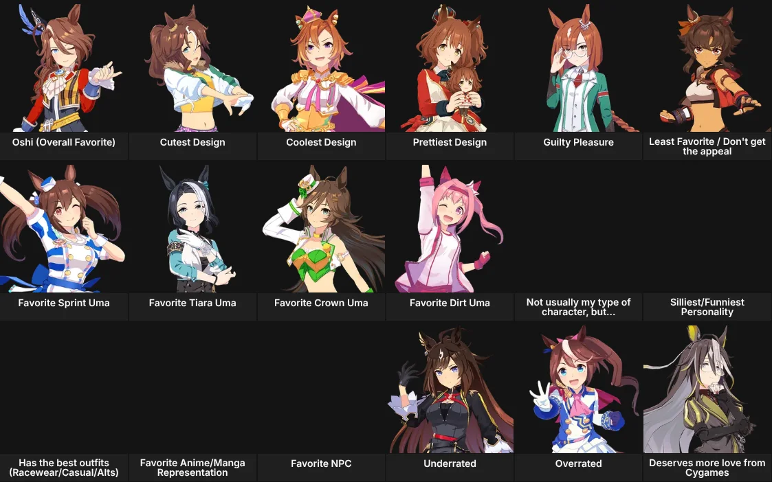 About Me: Umamusume