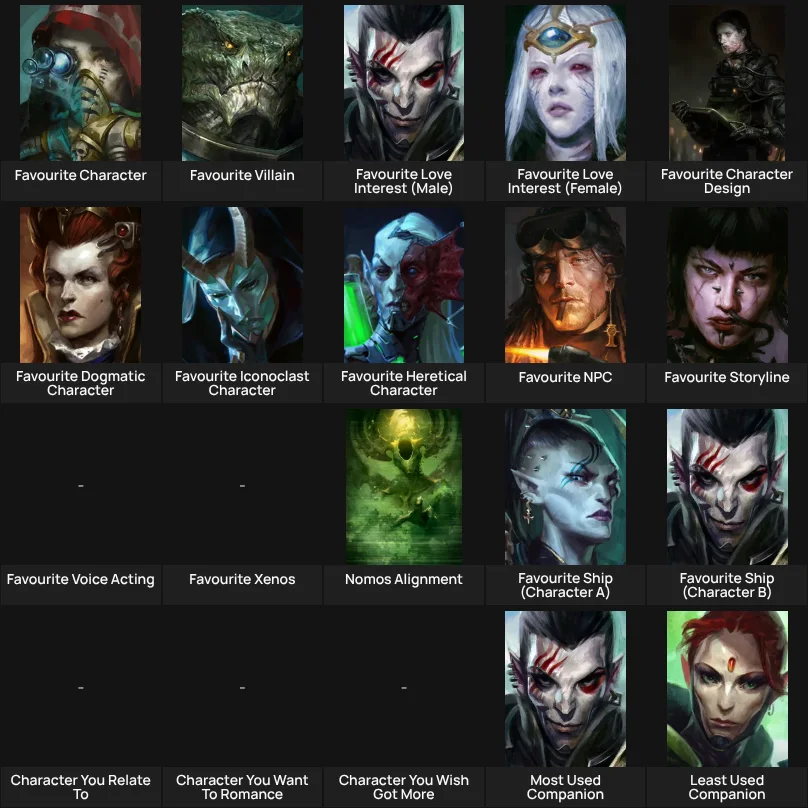 About Me: Rogue Trader