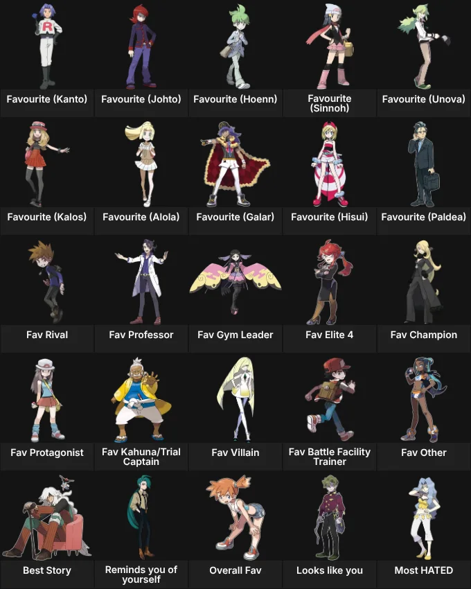 About Me: Pokemon Human Characters