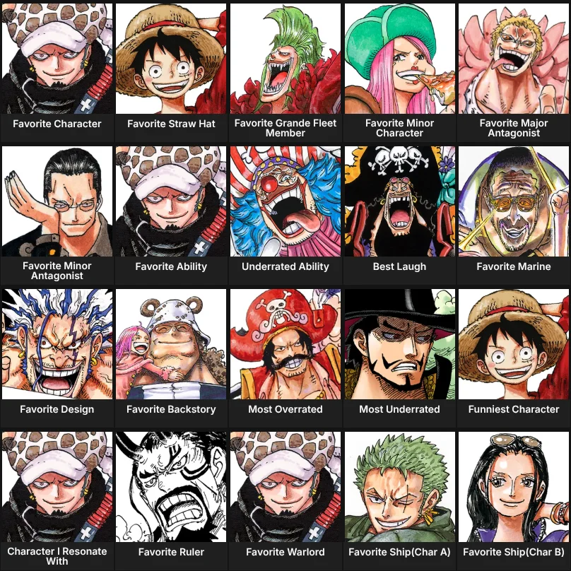 One piece characters