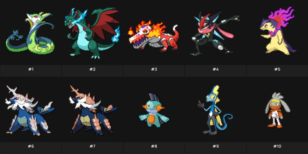 Top Ten Favourite Starter Pokemon
