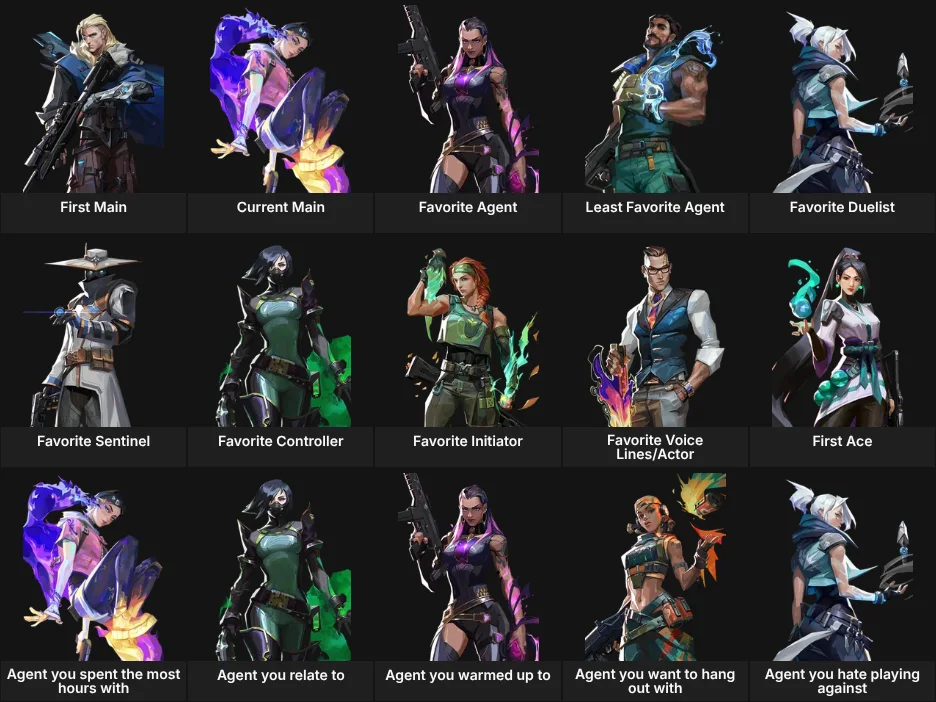 About Me: Valorant Agents