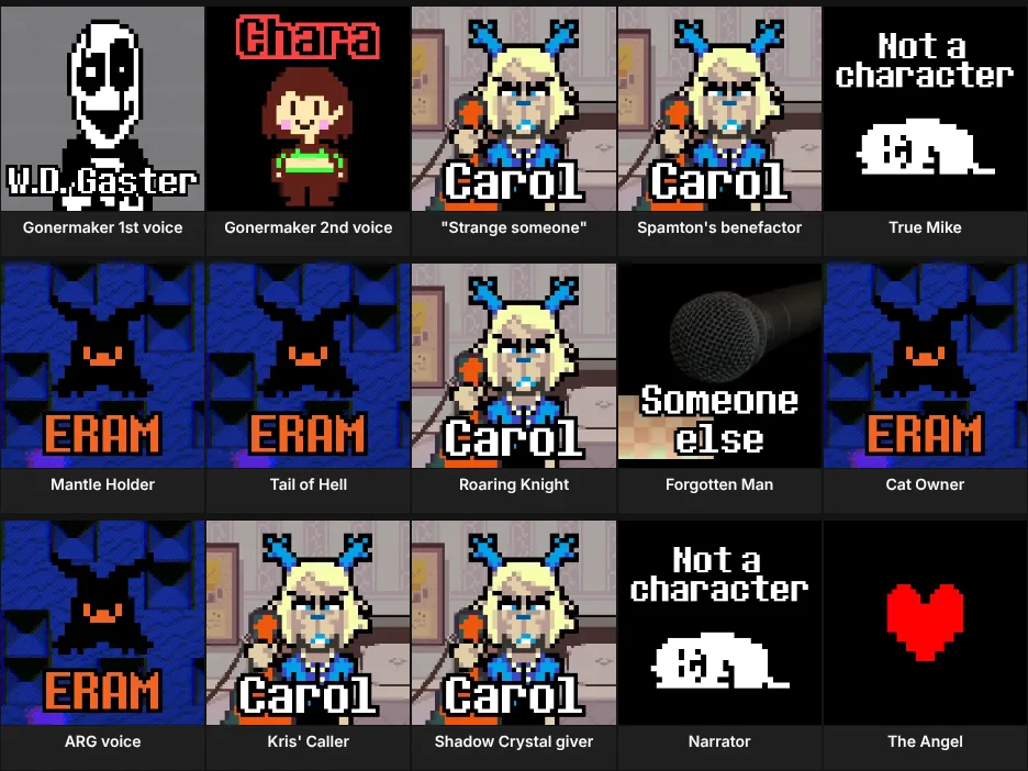 Deltarune Mysteries
