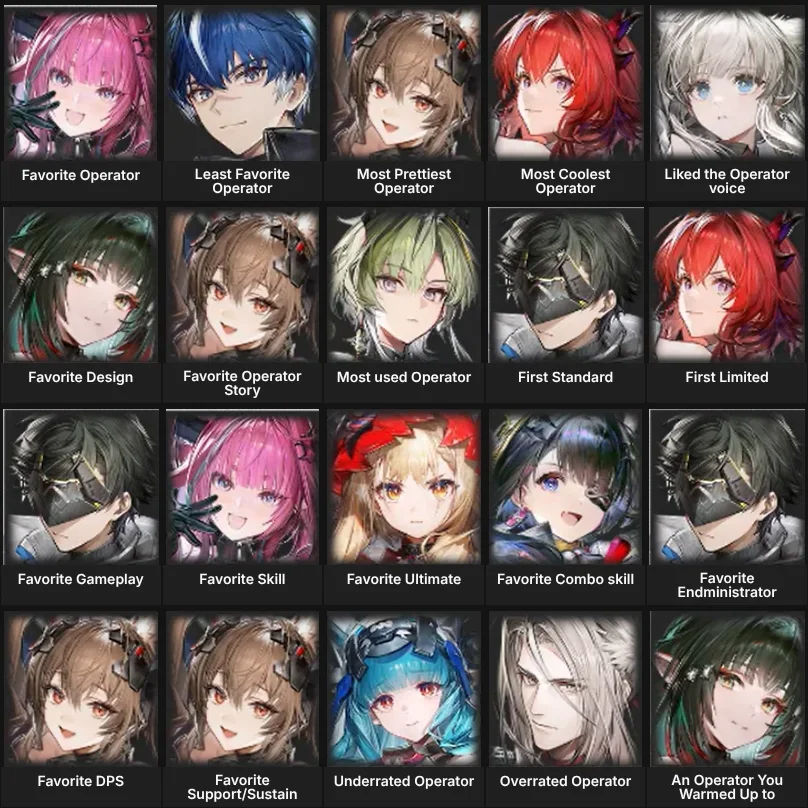 About Me: Arknights : Endfield
