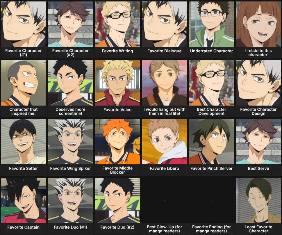About Me: Haikyuu