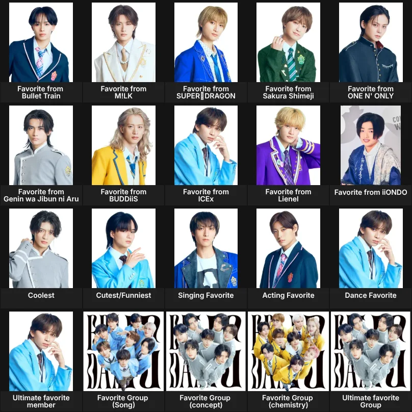 About Me: EBiDAN!