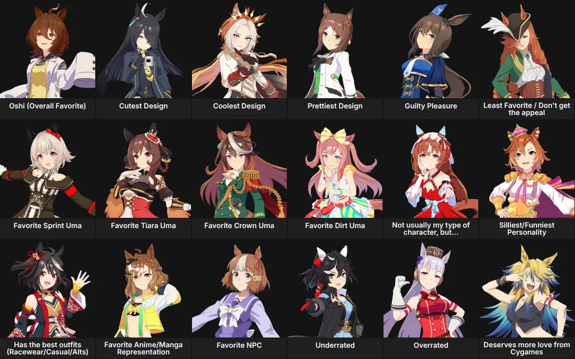 About Me: Umamusume