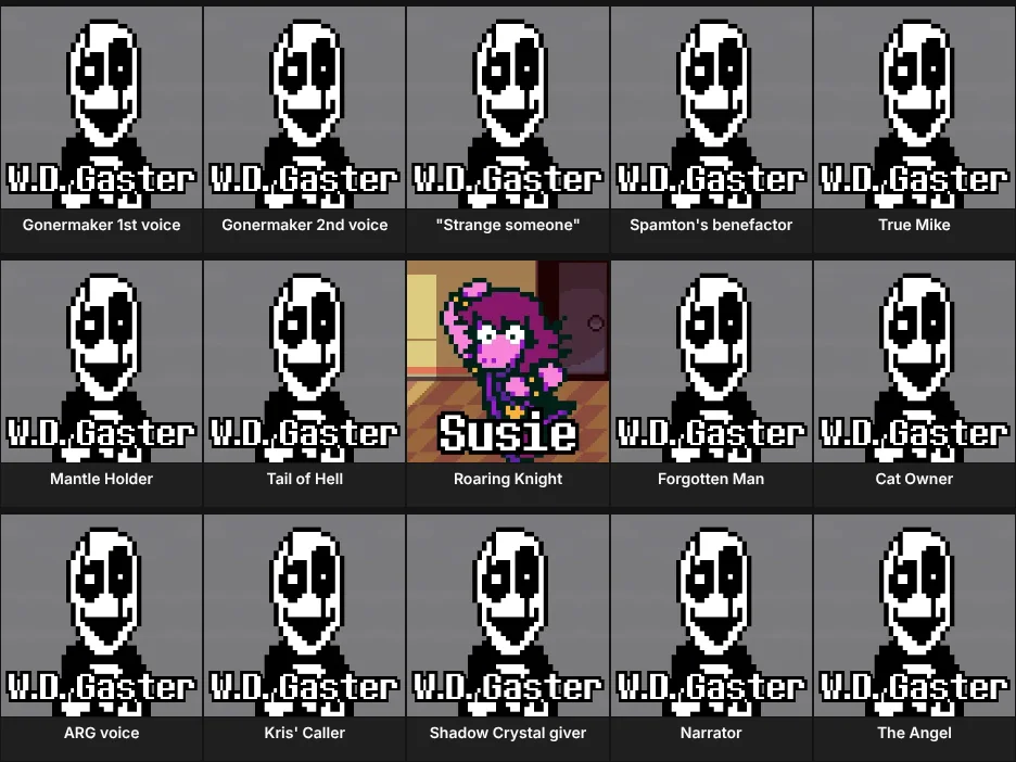 Deltarune Mysteries