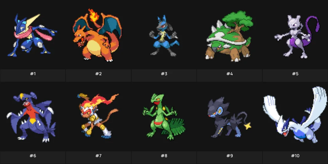 Top Ten Favourite Starter Pokemon
