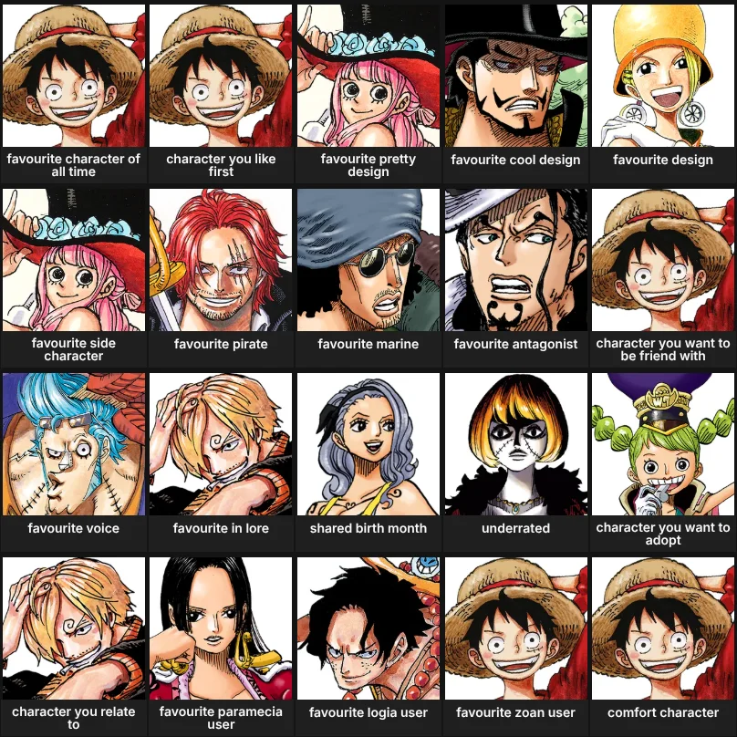 about me : one piece edition