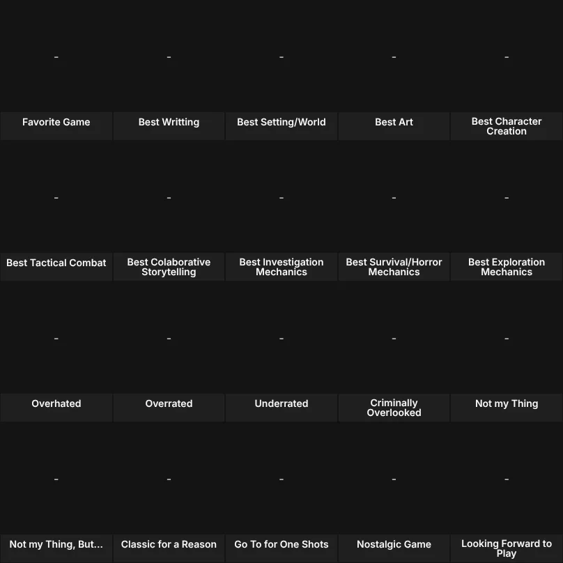 About Me: TTRPGS