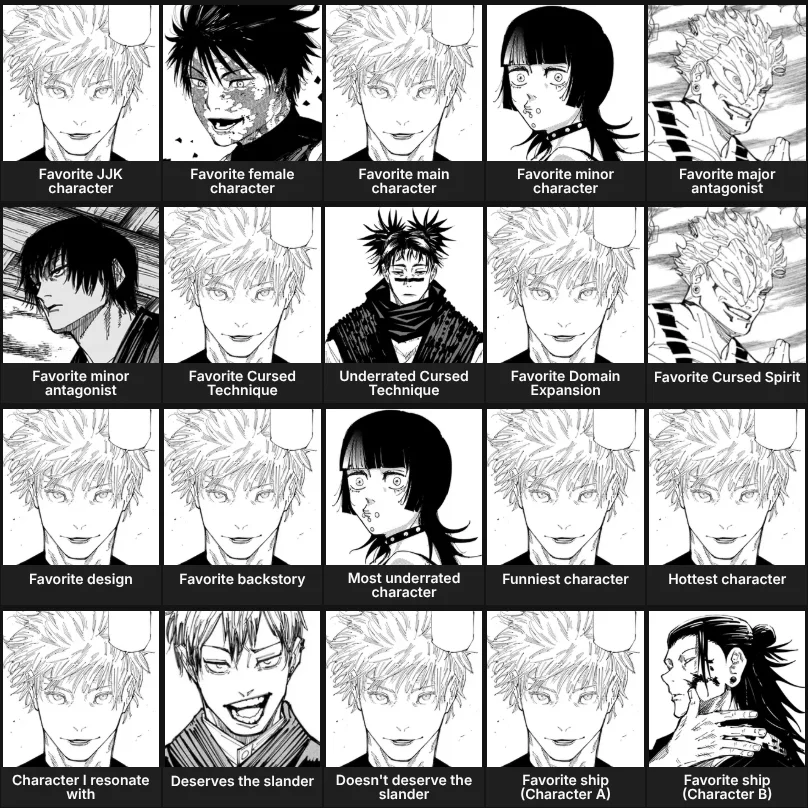 About me: Jujutsu Kaisen