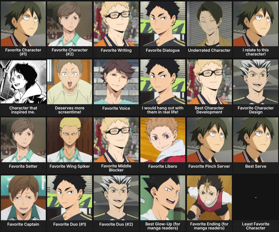 About Me: Haikyuu