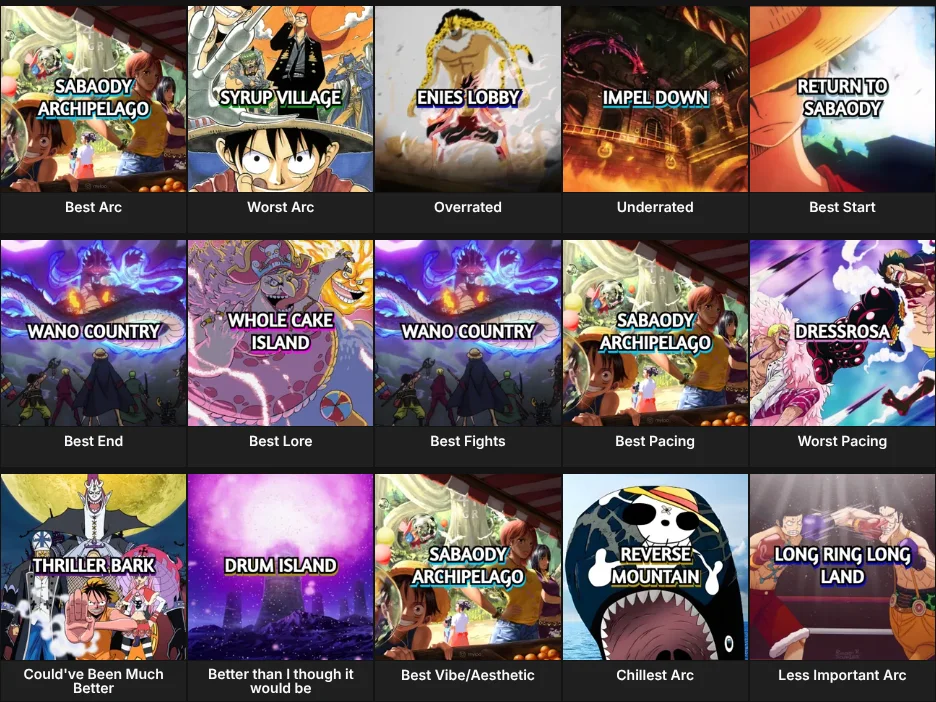 One Piece Arcs