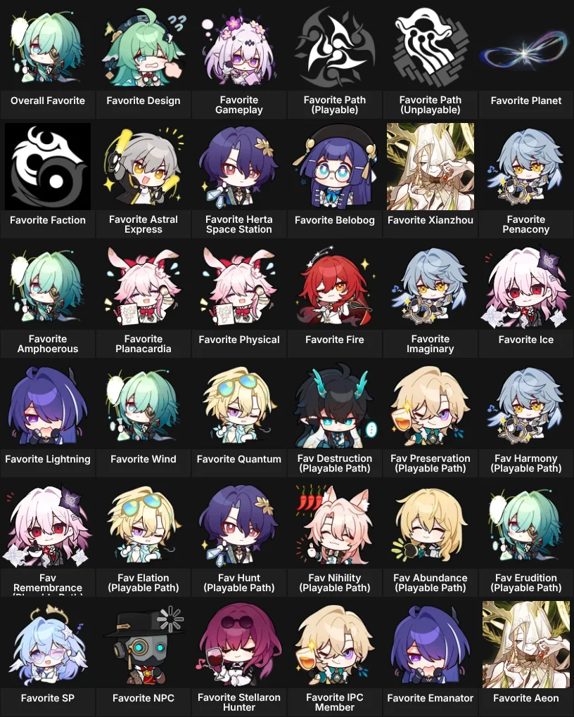Honkai Star Rail: Favorites