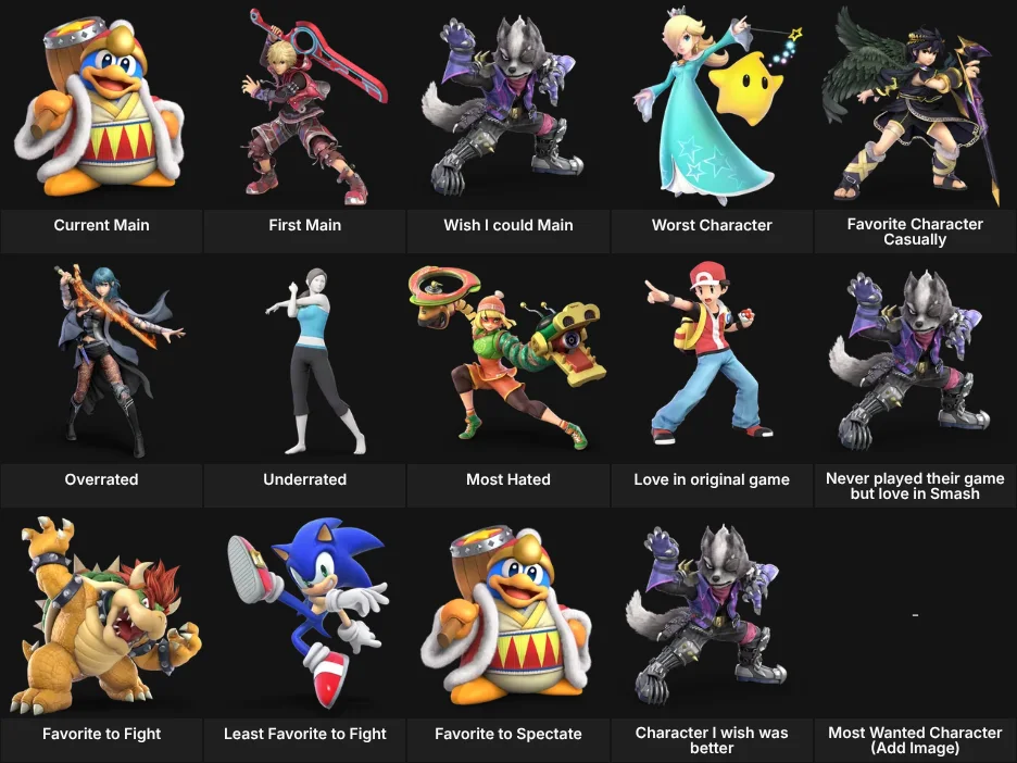 About Me: Smash Ultimate Characters