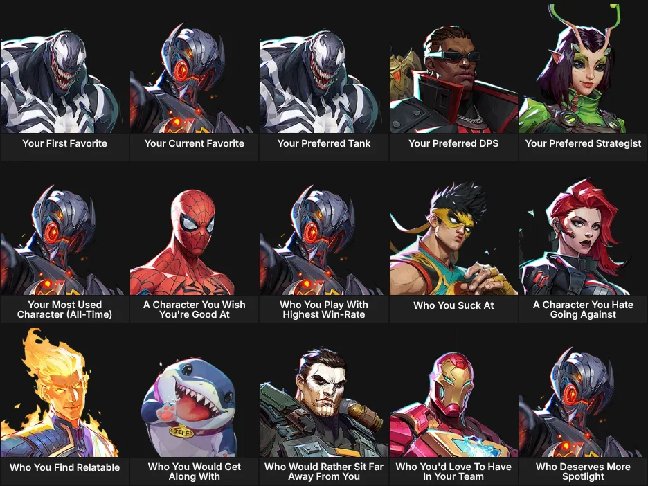 About Me: Marvel Rivals