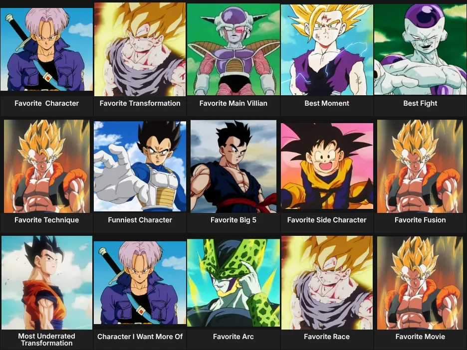 Dragon Ball: About Me