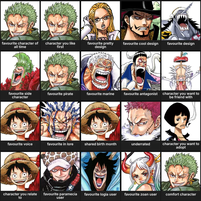 about me : one piece edition