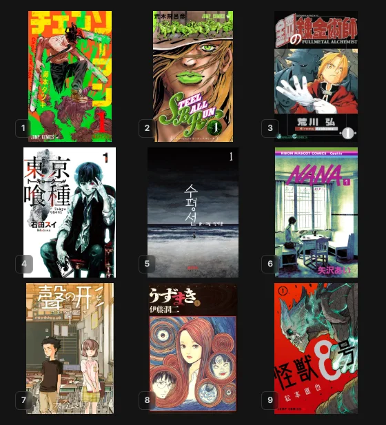 Meu Top 9 Mangas