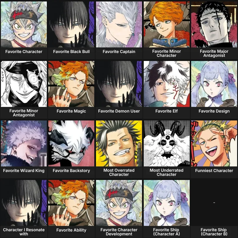 Black Clover - Character list