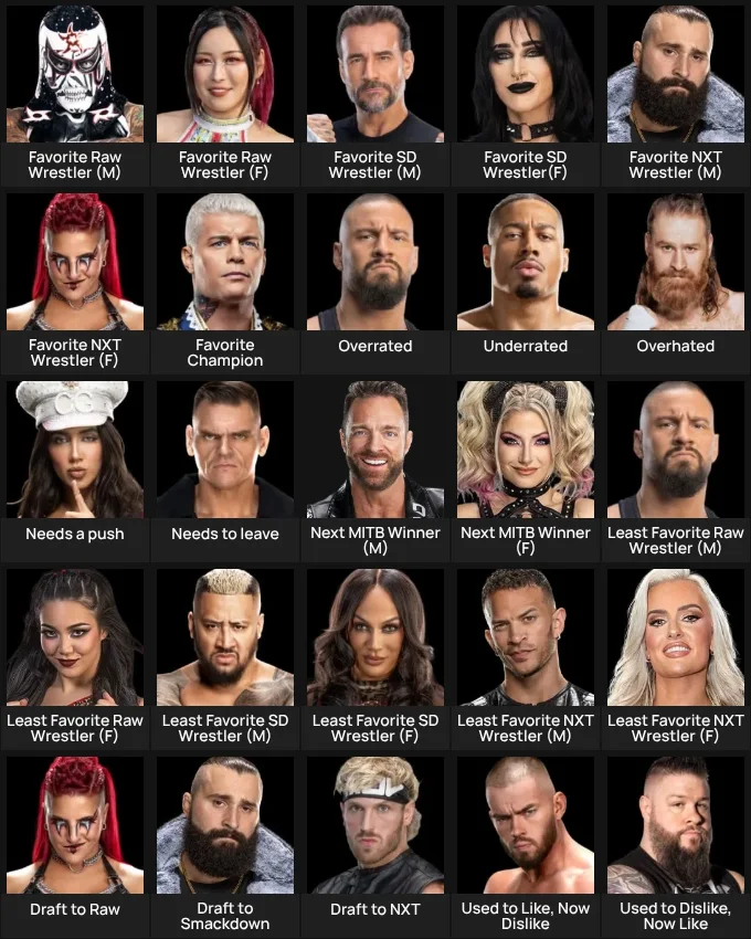 About Me: WWE (2026)