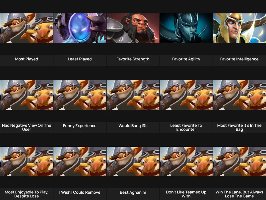 About Me: Dota 2